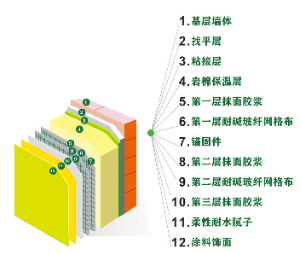 防爆空调